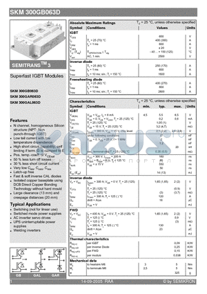 SKM300GAR063D datasheet - Superfast IGBT Modules