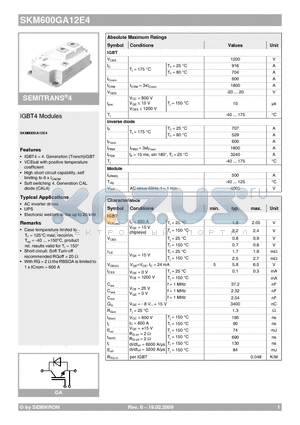 SKM600GA12E4 datasheet - IGBT4 Modules