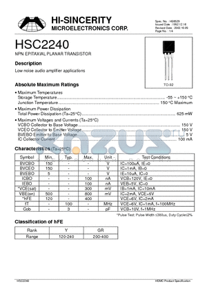 HSC2240 datasheet - NPN EPITAXIAL PLANAR TRANSISTOR