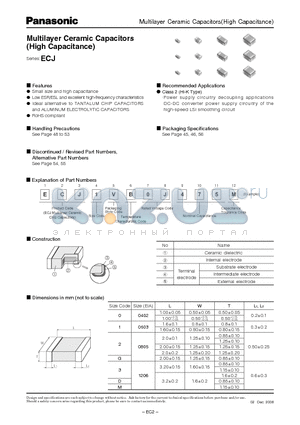 ECJ-2VF1C105Z datasheet - Multilayer Ceramic Capacitors