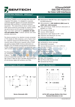 ECLAMP2456P.TCT datasheet - ESD/EMI Protection for Color LCD Interfaces