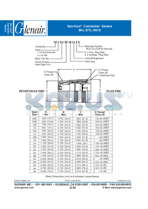 941-011NF16S datasheet - Connector Savers