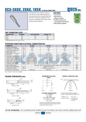 ECS-.327-12.5-8X datasheet - 32.768 KHz TUNING FORK