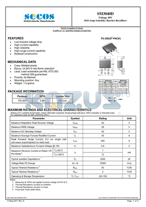 SM3040D datasheet - 30.0 Amp Schottky Barrier Rectifiers