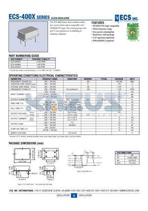 ECS-400X datasheet - CLOCK OSCILLATOR