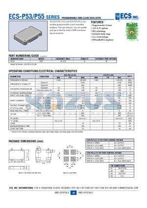 ECS-P55 datasheet - PROGRAMMABLE SMD CLOCK OSCILLATOR