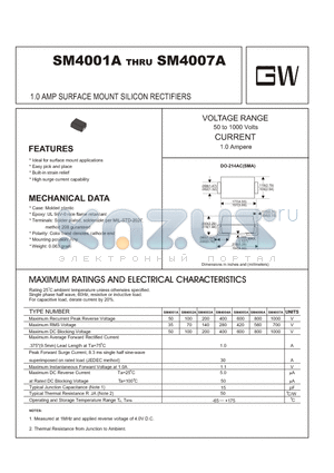 SM4001A datasheet - 1.0 AMP SURFACE MOUNT SILICON RECTIFIERS