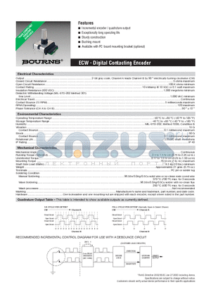 ECW_09 datasheet - Digital Contacting Encoder