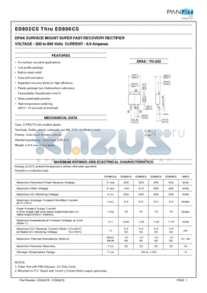 ED803CS datasheet - DPAK SURFACE MOUNT SUPER FAST RECOVERY RECTIFIER(VOLTAGE - 200 to 600 Volts CURRENT - 8.0 Amperes)