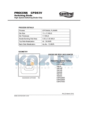 CPD83V_10 datasheet - Switching Diode High Speed Switching Diode Chip