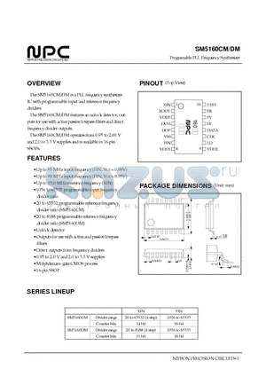 SM5160 datasheet - Programable PLL Frequency Synthesizer