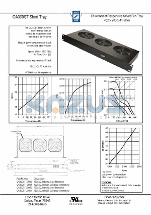 OA300ST datasheet - The OA300ST Smart fan tray saves energy costs by sensing its environment and adjusting its performance