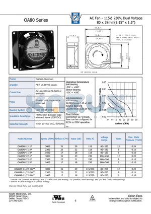 OA80AP-11/22-1W datasheet - AC Fan - 115V, 230V, Dual Voltage 80 x 38mm(3.15 x 1.5)