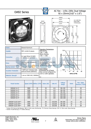 OA92AP-11/22-1W datasheet - AC Fan - 115V, 230V, Dual Voltage 92 x 25mm(3.62 x 1.0)