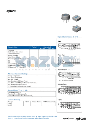 A32 datasheet - 100 TO 2000 MHz CASCADABLE AMPLIFIER