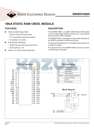 EDI8F81026C85M6C datasheet - 1Mx8 STATIC RAM CMOS, MODULE