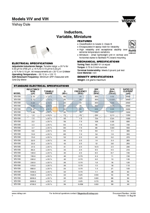 VIV datasheet - Inductors,Variable,Miniature