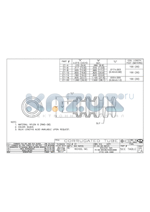 CT-6 datasheet - CORRUGATED TUBE