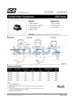 CT02-100 datasheet - Current Sense Transformer