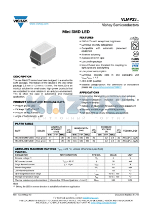 VLMP23L2M2-GS08 datasheet - Mini SMD LED