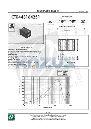 CT0443164251F datasheet - Round Cable Snap-its