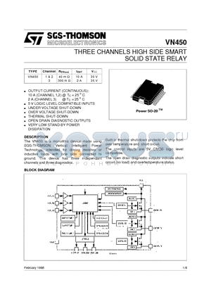 VN450 datasheet - THREE CHANNELS HIGH SIDE SMART SOLID STATE RELAY