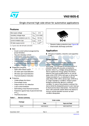 VN5160S-E datasheet - Single channel high side driver for automotive applications