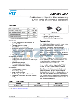 VND5025LAK-E datasheet - Double channel high side driver with analog current sense for automotive applications