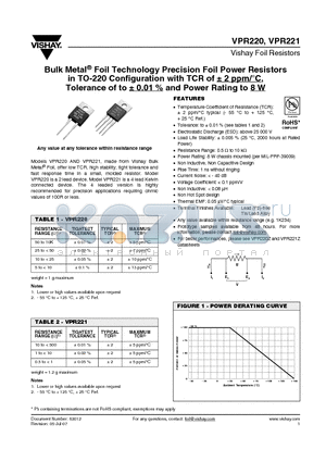 VPR220 datasheet - Foil Technology Precision Foil Power Resistors in TO-220 Configuration with TCR 2 ppm/`C,of Tolerance of to a 0.01 % and Power Rating to 8 W