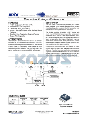 VRE304A datasheet - Precision Voltage Reference