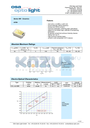 OCL-400MW datasheet - Series 400 - Ceramics white