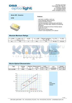 OCL-400MW-XD-T datasheet - Series 400 - Ceramics white