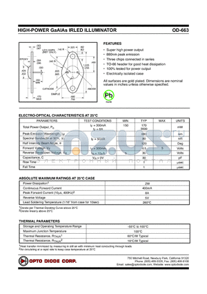 OD-663 datasheet - HIGH-POWER GaAlAs IRLED ILLUMINATOR