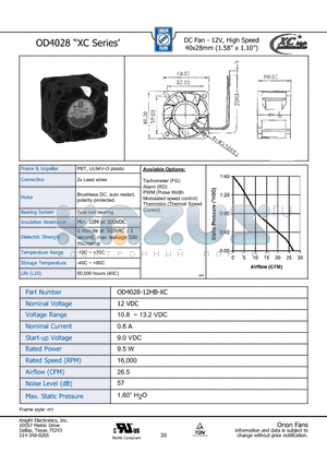 OD4028-12HB-XC datasheet - DC Fan - 12V, High Speed 40x28mm (1.58 x 1.10)