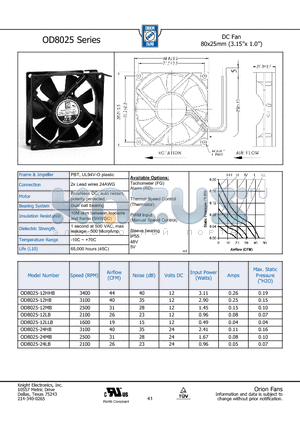 OD8025-12LLB datasheet - DC Fan 80x25mm (3.15 x 1.0)