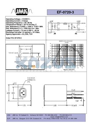 EF-0720-3 datasheet - Operating Voltage = 115/250 V  Operating Current = 3 Amps