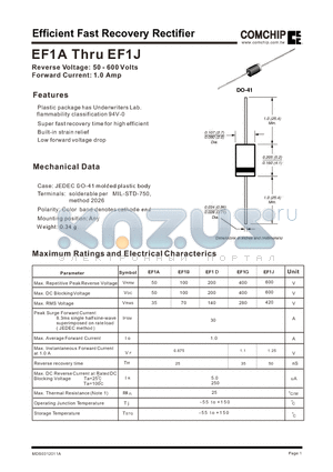 EF1J datasheet - Efficient Fast Recovery Rectifier