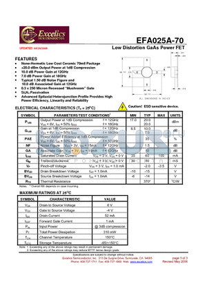 EFA025A-70 datasheet - Low Distortion GaAs Power FET