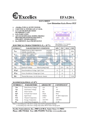 EFA120A datasheet - Low Distortion GaAs Power FET