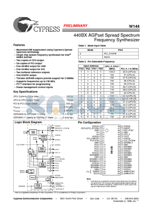 W144H datasheet - 440BX AGPset Spread Spectrum Frequency Synthesizer