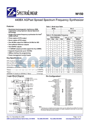 W150HT datasheet - 440BX AGPset Spread Spectrum Frequency Synthesizer