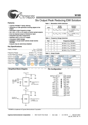 W185 datasheet - Six Output Peak Reducing EMI Solution