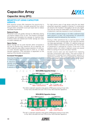 W2A43C106MAT2A datasheet - Capacitor Array(IPC)