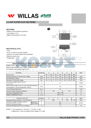 EFM201A datasheet - 2.0 AMP SUPER FAST RECTIFIER