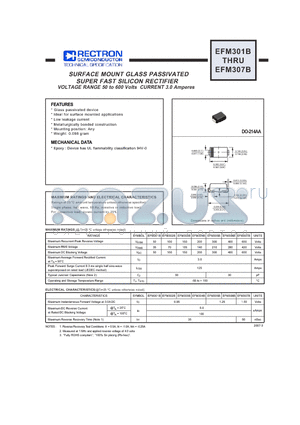 EFM303B datasheet - SURFACE MOUNT GLASS PASSIVATED SUPER FAST SILICON RECTIFIER VOLTAGE RANGE 50 to 600 Volts CURRENT 3.0 Amperes