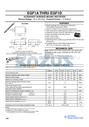 EGF1C datasheet - ULTRAFAST SURFACE MOUNT RECTIFIER