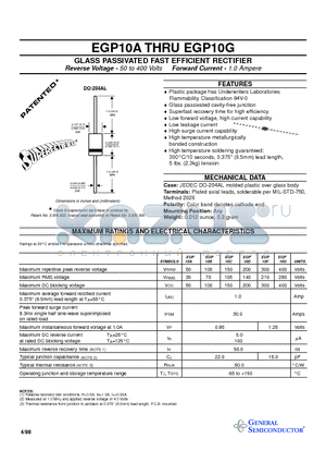 EGP10F datasheet - GLASS PASSIVATED FAST EFFICIENT RECTIFIER