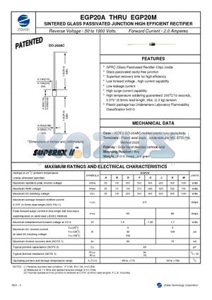 EGP20A datasheet - SINTERED GLASS PASSIVATED JUNCTION HIGH EFFICIENT RECTIFIER