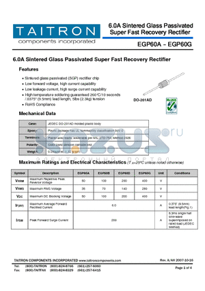 EGP60A datasheet - 6.0A Sintered Glass Passivated Super Fast Recovery Rectifier