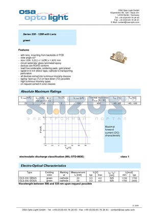 OLS-330GC525-X-TU datasheet - Series 330 - 1206 with Lens green